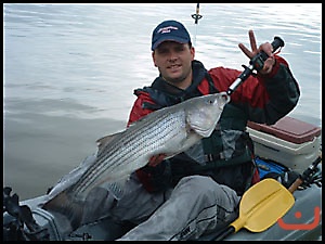 Kayak Fishing Catch